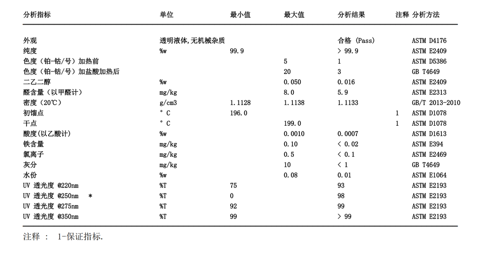 乙二醇技术标准